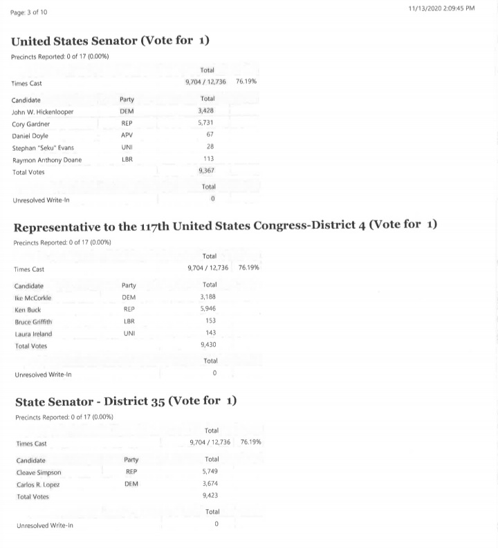Otero County Election Results seconews.org 