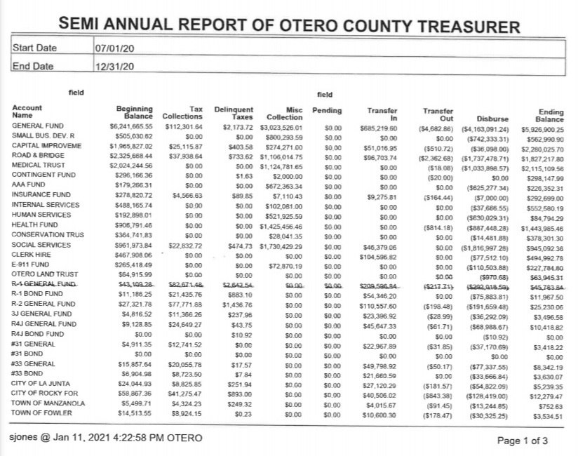 Otero County Treasurers report seconews.org 