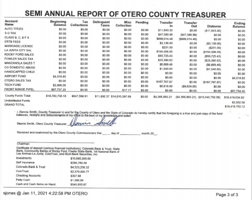 Otero County Treasurers report seconews.org 