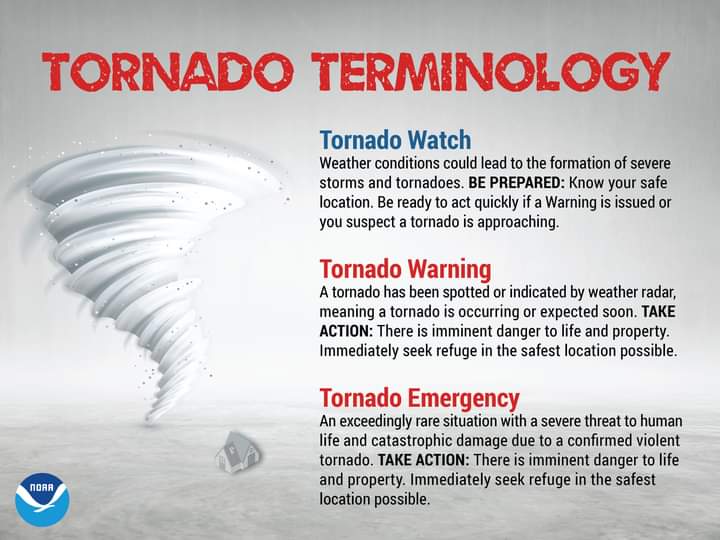 NWS Tornado Terminology SECO News seconews.org 